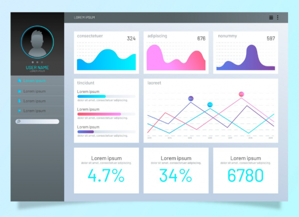 Power BI: Visualizações Interativas e Dashboards Personalizáveis